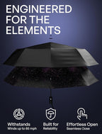 REPEL Windproof Travel Umbrella - Compact & Withstands Winds up to 85MPH , Strongest Premium Auto Folding Umbrella for Rain and Sun - Durable, Light & Portable for Women & Men , Fits Backpack & Cars