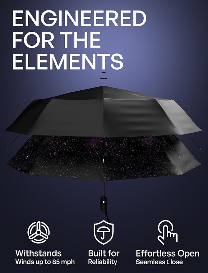 REPEL Windproof Travel Umbrella - Compact & Withstands Winds up to 85MPH , Strongest Premium Auto Folding Umbrella for Rain and Sun - Durable, Light & Portable for Women & Men , Fits Backpack & Cars
