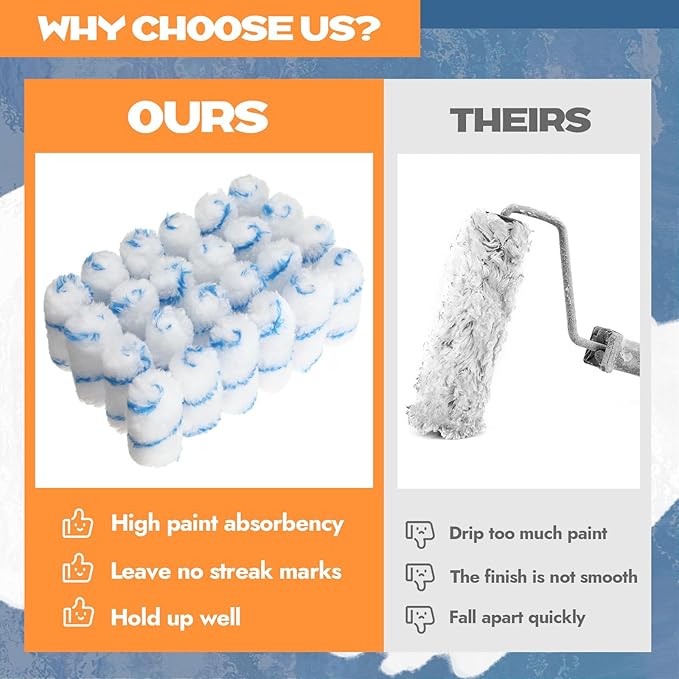 Leumoi 300 Pcs 4 Inch Mini Paint Roller Cover 1/2" Nap Small Microfiber Roller Covers Home Repair Tools House Household Supplies Kit(Blue, White)