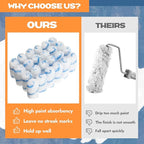 Leumoi 300 Pcs 4 Inch Mini Paint Roller Cover 1/2" Nap Small Microfiber Roller Covers Home Repair Tools House Household Supplies Kit(Blue, White)