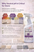 Natural Stone Cleaner - Limestone, Slate & Travertine Cleaner - Natural Stone Shower Cleaner For Marble - Concentrated PH Neutral Floor Cleaner Lavender (25 Fl. Oz)