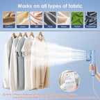 FEPPO Travel Steamer for Clothes, 110-240V Dual Voltage Portable Steamer & Iron 2 in 1, Fast Heat Up, 1100W Powerful Garment Steamer, Large Ceramic Heat Panel for Home & Global & Europe Traveling