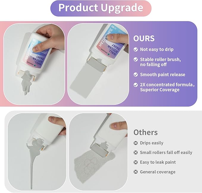 Wall Paint Kit - 2X Concentrated Formula Wall Repair Roller Superior Coverage & No Dripping - Water-Based Touch Up Paint Roller Kit for Remove Graffiti, Stains, Yellowing - 100g, Light Grey