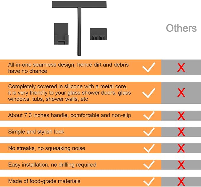 Squeegee, Matte Black 9 inch, Streak Free Cleaning, Shower Squeegee for Glass Doors, Bathroom, Shower Doors, Mirrors, Tiles and Car Windows,Silicone Squeegees,Shower Cleaner with 2 Hooks.