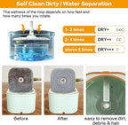 Flat Floor Mop and Bucket System Set with Wringer, Spin Mop and Bucket Separate Clean and Dirty Water with Self Separation for Hardwood, Laminate, Tile, Floor Cleaning, Wet and Dry Use, LightCyan