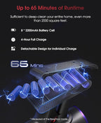 UNINELL HOME Cordless Vacuum Cleaner, 48000Pa 550W 65Mins Vacuum Cleaners for Home,LED Touch Display, Anti-Tangle Stick Vacuum Self-Standing, Vacuum Cordless Rechargeable for Pet Hair/Carpet