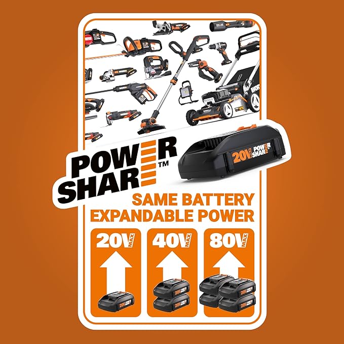 Worx 20V JawSaw Cordless Chainsaw Power Share - WG320 (Battery & Charger Included)