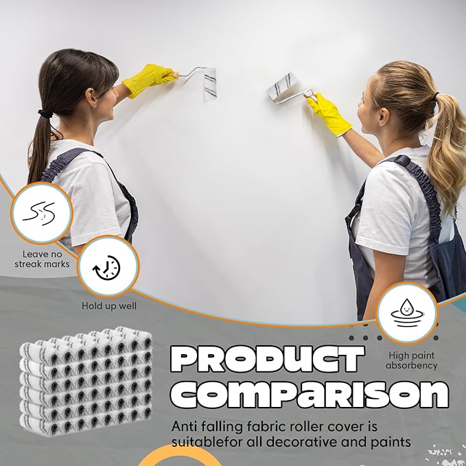 Leumoi 300 Pcs 4 Inch Mini Paint Roller Cover 1/2" Nap Small Microfiber Roller Covers Home Repair Tools House Household Supplies Kit(Gray, White)