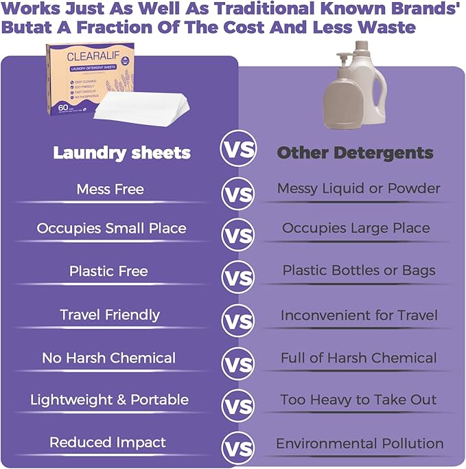 CROS 60 Loads Laundry Detergent Sheets Fresh Lavender Scent, for Travel, Home, Apartment,Dorm, Laundry Detergent Strips Eco Friendly, Hypoallergenic, Liquidless Washing Supplies