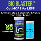 Enzyme Drain and Septic Cleaner and Friendly Bacteria Booster. Extra Large 2 lb. Deodorizes and Unclogs Pipes - Septic Tanks - RV Tanks-and More. No Caustic Chemicals! Dissolves Fats, Oil, and Grease.