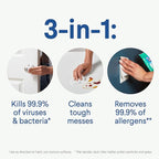 Clorox Disinfecting On The Go Travel Wipes, Fresh Scent, 9 Count, Pack of 24 (Package May Vary)