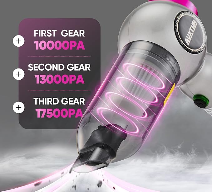 Handheld Vacuum Cleaner Cordless - 17500PA Strong Suction Rechargeable, 3-Speed Adjustable Portable Mini Dust Buster for Pet Hair, Car Detailing, Home, Office & Car Cleaning