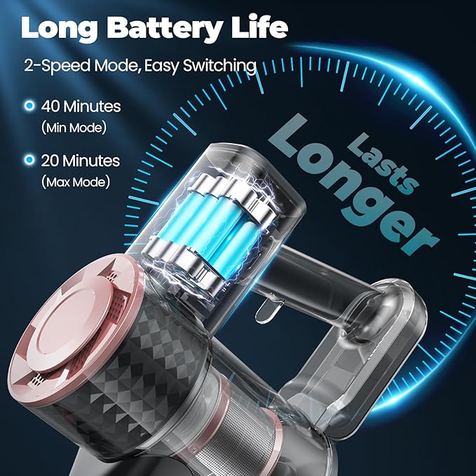 Cordless Vacuum Cleaner, Powerful Lightweight Stick Vacuum with Self-Standing, Anti-Tangle, 8-in-1 Rechargeable Vacuum Cleaners for Home, Hardwood Floors, Carpet, Pet Hair (Pink)