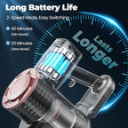 Cordless Vacuum Cleaner, Powerful Lightweight Stick Vacuum with Self-Standing, Anti-Tangle, 8-in-1 Rechargeable Vacuum Cleaners for Home, Hardwood Floors, Carpet, Pet Hair (Pink)