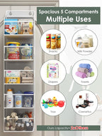 5-Tier Over The Door Organizer, Clear Hanging Storage Organizer, Large Capacity Behind Door Organizer for Bedroom, Baby Nursery, Bathroom, Closet, Pantry and Sundries