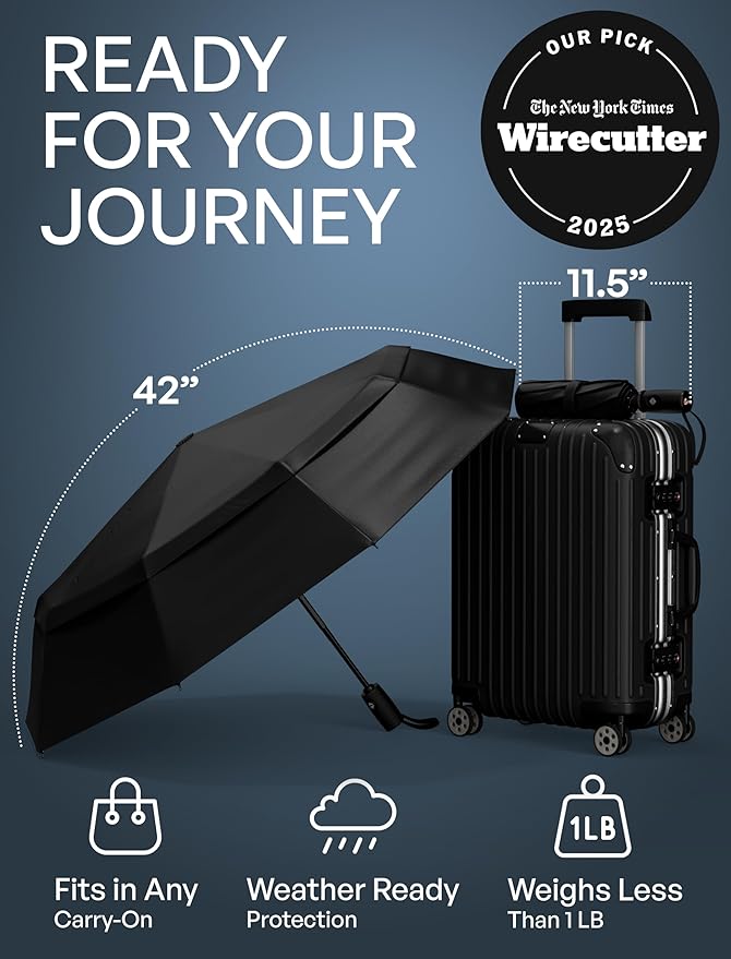 REPEL Windproof Travel Umbrella - Compact & Withstands Winds up to 85MPH , Strongest Premium Auto Folding Umbrella for Rain and Sun - Durable, Light & Portable for Women & Men , Fits Backpack & Cars