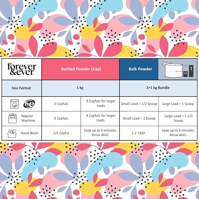 All Natural Laundry Detergent Powder, Gentle Clean Laundry Detergent, Enzyme Free, Plant Based, Biodegradable, Eco Friendly Washing Powder, High Efficiency Premium Wash, Soft Scented, 2.2lbs