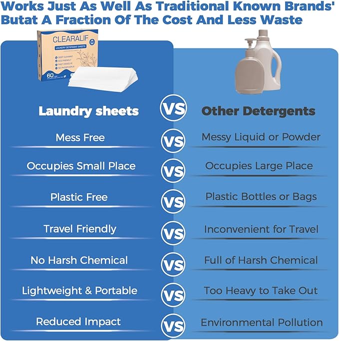 CROS 60 Loads Laundry Detergent Sheets Linen Scent, for Travel, Home, Apartment, Dorm, Laundry Detergent Strips Eco Friendly, Hypoallergenic, Liquidless Washing Supplies