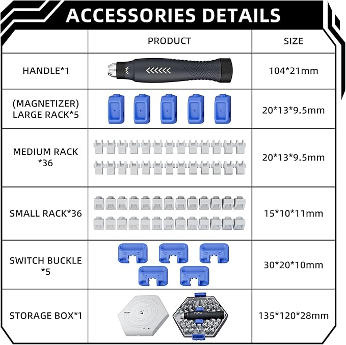JAKEMY Precision Screwdriver Set: Building-block Screwdriver for Men, 25 in 1 Repair Tool Kit for Laptop, Computer, Macbook, iPhone, Watch, Eyeglasses