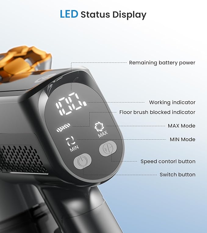 Cordless Vacuum Cleaner, 500W/45Kpa Vacuum Cleaners for Home with LED Display, 8 in 1 Lightweight Stick Vacuum with 60Min Runtime, Anti-tangle, Wall Mount Charging for HardFloor/Carpet/Pet Hair