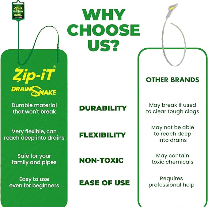 The original Zip-It Hair Clog Remover 25-inch Overall Length Drain Snake Cleaner (3-Pack), Unclog Your Sink, Shower, & Tub Drain In Seconds – Non-toxic, Made in the USA
