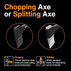 Fiskars X25 Splitting Axe, 28" Wood Splitting Axe for Medium to Large Size Logs with Shock Absorbing Handle and Sheath, Split Firewood, Forged Steel Blade, Bushcraft Gear and Camping Hatchet