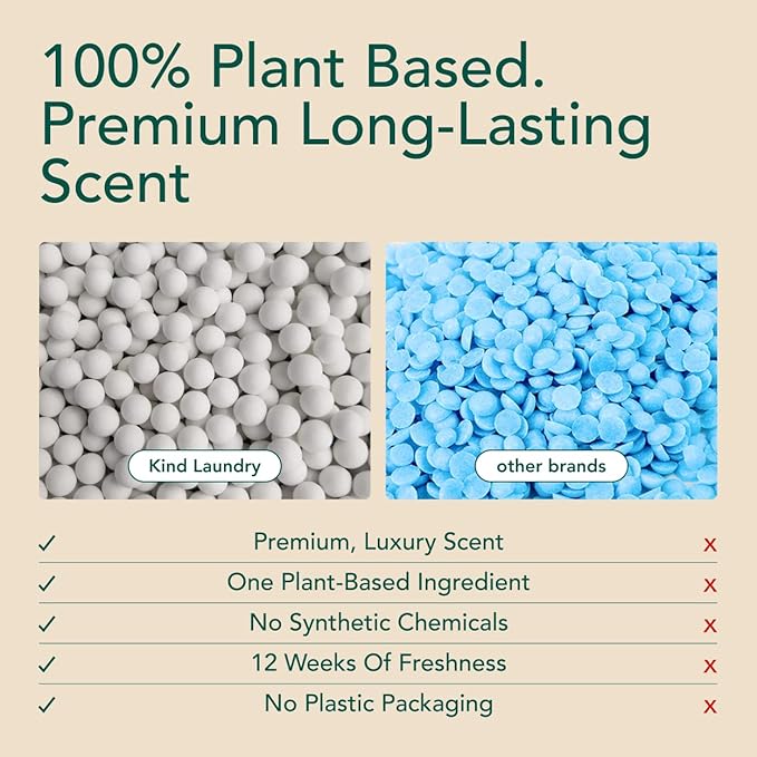 Kind Laundry In Wash Scent Booster Beads - Wood Haven - 100% Plant Based - Natural Laundry Booster Beads & Smell Deodorizer - Environment Friendly Odor Eliminator for Clothes (320 grams)