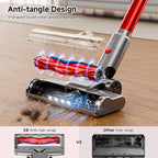 Cordless Vacuum Cleaner, 35Kpa Vacuum Cleaner for Home, 45Mins Stick Vacuum with LED Display, Anti-Tangle & Wall Mount Charging, 6 in 1 Lightweight Vacuum for Hard Floors, Carpet, Pet Hair (red)