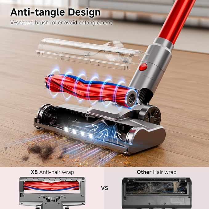 Cordless Vacuum Cleaner, 35Kpa Vacuum Cleaner for Home, 45Mins Stick Vacuum with LED Display, Anti-Tangle & Wall Mount Charging, 6 in 1 Lightweight Vacuum for Hard Floors, Carpet, Pet Hair (red)