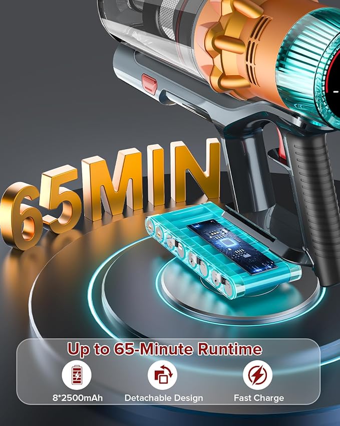 S8 Cordless Vacuum Cleaner, 600W 48Kpa 65mins Stick Vacuum Rechargeable, Wireless Lightweight Handheld Vacuum Cleaners for Home Pet Hair Carpet Hardwood Floor Car