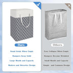BlissTotes 3-Pack Laundry Basket, Freestanding＆Waterproof Laundry Hamper, Collapsible Tall Clothes Hamper with Easy Carry Handles for Clothes, Towels in the Family and Dorm,Clover Grey,100L