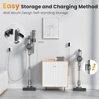 Dzaki S9X Vacuum Cleaners for Home,400W 45KPa Cordless Stick Vacuum Cleaner,Up to 55 Mins Runtime,Smart Induction Auto-Adjustment,Rechargeable Battery Vacuum Cordless for Carpet Floor Pet Hair(Gray)