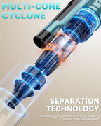 350W Cordless Vacuum Cleaner for Makita 18V Battery, 35kPa Brushless Lightweight Stick Vacuum with 3 Mode Suction, 6 in 1 Stick Vacuum Cleaner with HEPA for Floor, Carpet, Car (Battery Not Included)