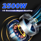 2500W Handheld Steam Cleaner,Portable Car Steamer For Auto Detailing,High-Temperature and Pressure Steam Cleaner For Home, Steam Cleaning Machine for Furniture,Kitchen,Grout,Floor,Tile (Blue)