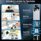 Handheld Vacuum Cordless, Car Vacuum with 16000Pa Powerful Suction, Lightweight at 1.3 lbs, Type-C Charge, Multiple Accessories, Rechargeable Vacuum Cleaners for Home Office Car Pet