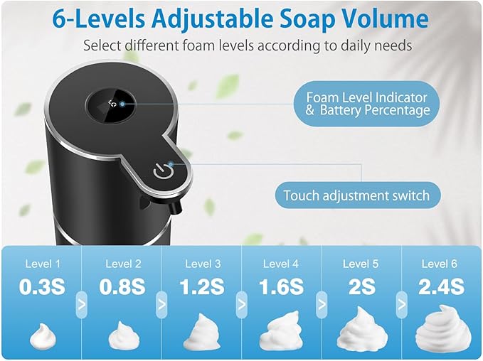 Automatic Foaming Soap Dispenser 12.8oz, Rechargeable & 6 Levels Foaming Adjustable with Digital Display, Wall Mount, Waterproof, Touchless Hand/Dish Soap Dispenser for Kitchen, Bathroom, Hotel
