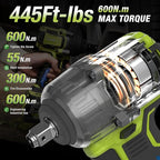 24V Cordless Impact Wrench, 450Ft-lbs(600N.m) Brushless Electric Wrench Kit with 3-Mode speed, Fast Charger and 2×5Ah Li-Ion Battery,Power Cmpact Driver with LED Light for Car Truck（IW2401）