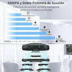 FMART T9Pro Window Cleaning Robot - 3800PA, Ultrasonic Water Spray, AI Path Planning, AI Edge Detection Window Cleaner Robotic with Remote Control & 10 Cloths - Deep Clean Windows, Tiles