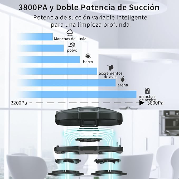 FMART T9Pro Window Cleaning Robot - 3800PA, Ultrasonic Water Spray, AI Path Planning, AI Edge Detection Window Cleaner Robotic with Remote Control & 10 Cloths - Deep Clean Windows, Tiles