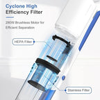 whall Cordless Vacuum Cleaner, Lightweight Stick Vacuum with 55mins Runtime, Powerful Suction, Rechargeable Cordless Vacuum for Carpet, Tile, Pet Hair, Hardwood Floors,Brushless Motor.Cyan