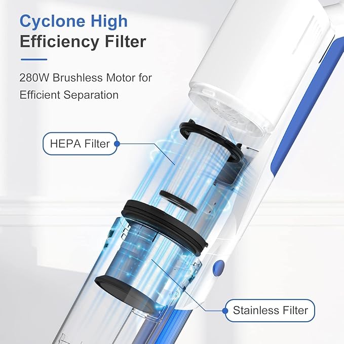 whall Cordless Vacuum Cleaner, Lightweight Stick Vacuum with 55mins Runtime, Powerful Suction, Rechargeable Cordless Vacuum for Carpet, Tile, Pet Hair, Hardwood Floors,Brushless Motor.Cyan