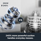 Eureka RapidClean Pro NEC280TL Cordless Stick Vacuum Cleaner – Lightweight 5.3 lbs, 40-Min Runtime, LED Headlights, 3 Power Modes, Ideal for Pet Hair, Hard Floors & Carpets