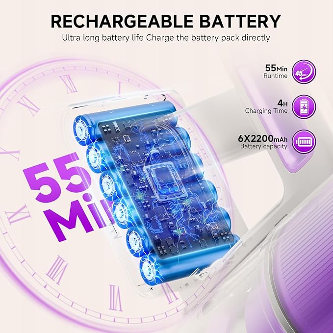 Cordless Vacuum Cleaner,55Mins/Powerful Vacuum Cleaners for Home,Stick Vacuums with 8 in 1,Touch Screen,LED Headlights, Anti-Tangle,Rechargeable,Lightweight for Carpet,Hard Floor, Pet Hair,Purple