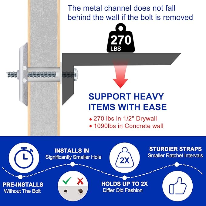 Drywall Anchor with Included Bolts for 1/4-20 Fastener Size, Wall Anchors Drywall Heavy Duty for TV Mounting, Hollow-Wall Anchors Screws Kit Holds Up to 270 Pounds Each in 1/2-in Drywall-22 Pack