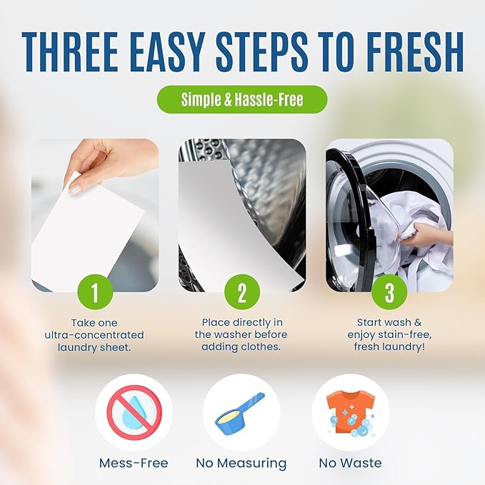 Eco-Friendly 80 Loads Ultra Concentrated Laundry Detergent Sheets Stain-Fighting Enzymes & Plant Powered, Washer Sheets, Space Saving, Travel Friendly for Hot/Cold Cycles - Pack of 2