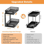 Under Sink Organizer, 2 Tier Under Sink Organizers and Storage, Adjustable Height, Slide Out Metal Cabinet Organizers, Pull Out Cabinet Storage Drawer Shelf for Kitchen Bathroom Black, 2 Pack
