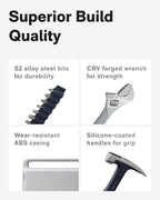 HOTO 18-Piece Tool Kit, Electric Screwdriver w/LED, 3 Torque, 10 Bits, Basic Home Tool Kit - Compact & Portable w/Hidden Buckle, Home Repair Set for DIY Projects/Dorm Repairs/Assembling