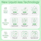 Poesie Laundry Detergent Sheets Fragrance Free Non-Plastic Precut Zero Waste 160 Count Liquidless Washing Strips for Home Dorm Travel Camping Hiking Portable