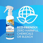 SANZ Odor Neutralizer – Multipurpose Odor Eliminator, Safe Ingredients, Biodegradable, Money Back Guarantee, 12 oz