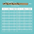29Pcs M35 Cobalt Drill Bit Set, 1/16 inch-1/2 inch,Twist Jobber Drill Bit Kit for Stainless Steel, Hard Metal and Wood Plastic with Portable Indexed Case